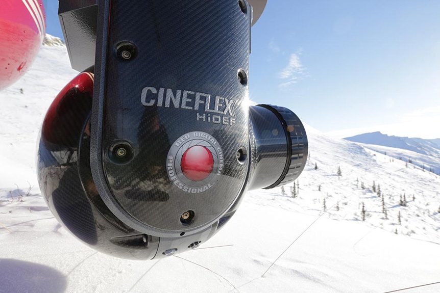 FairLifts: Expert Aerial Filming Solutions in Charlotte, NC