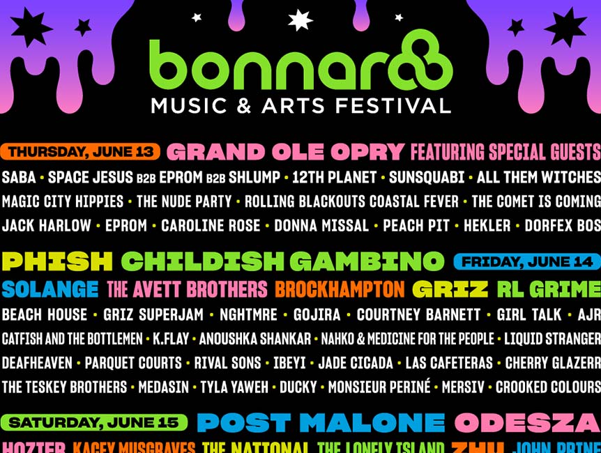 2019 Bonnaroo Lineup - Click to Enlarge