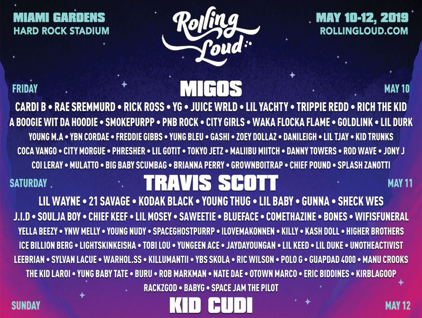 Rolling Loud 2019 Lineup. Click to Enlarge
