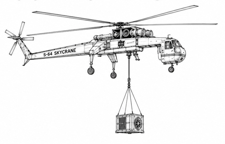 Equipment Specs: Weight, Reach & Limitations